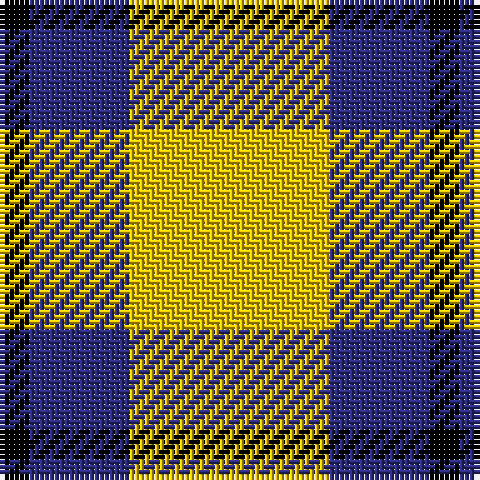 Tartan detail