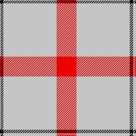 Tartan detail