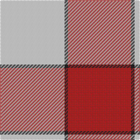 Tartan detail