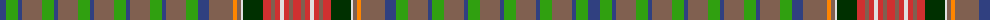 Unidentified, Victorian fancy example sett