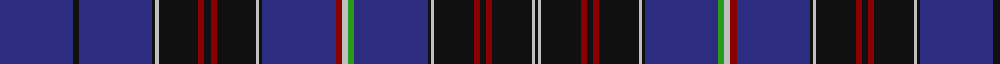 Italian (Fashion) example sett