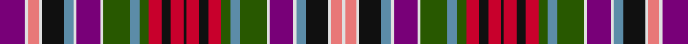 Gordon, Red (1819) sett