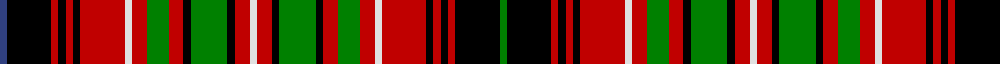 Innes, of Cowie
