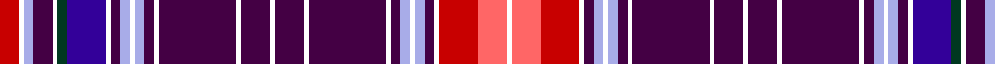 Sett