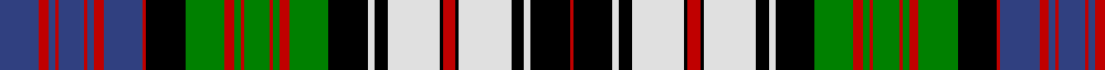 MacDonald, dress example sett