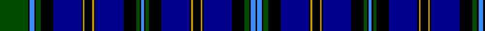 Weir example sett