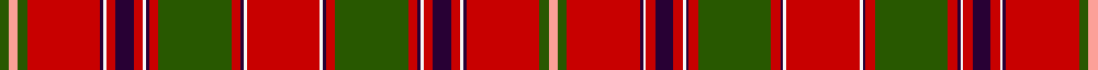 King George IV example sett