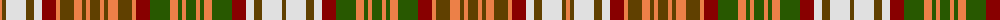 Strathearn Dress (Fashion?) example sett