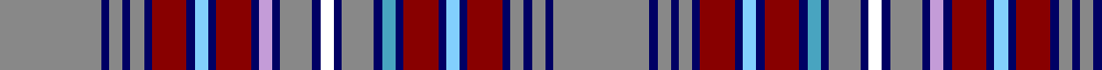 Kumikyoku - Wind of Thistle example sett