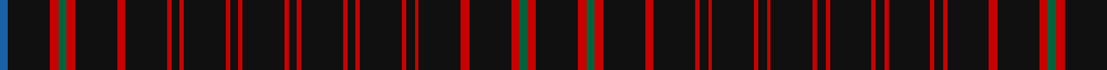 Sett