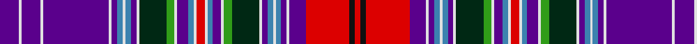 Mackintosh #7 example sett