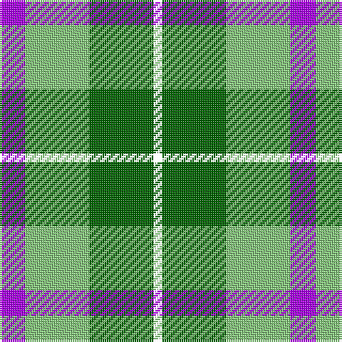 Tartan detail