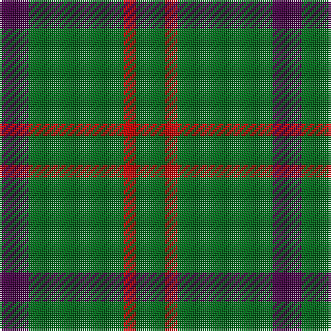 Tartan detail