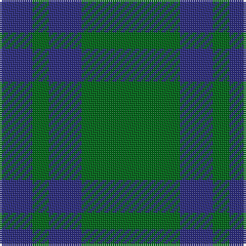 Tartan detail