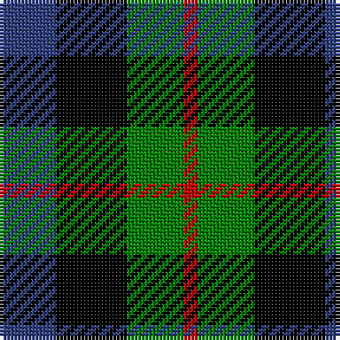 B/16 K20 G16 R/4 tartan Tartan detail