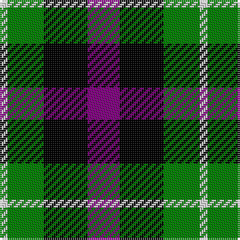 Tartan detail