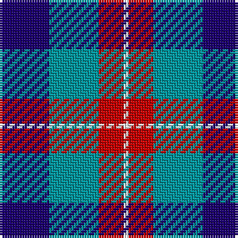 Tartan detail