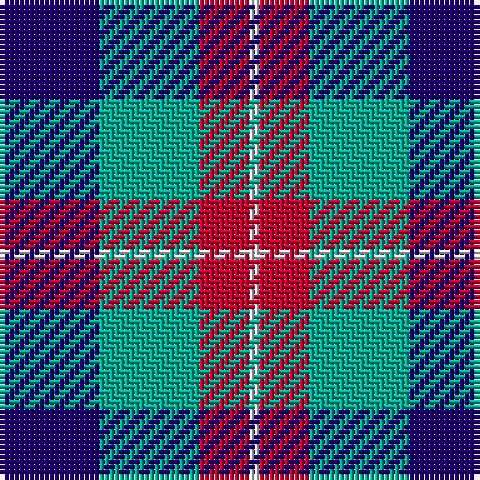 Tartan detail