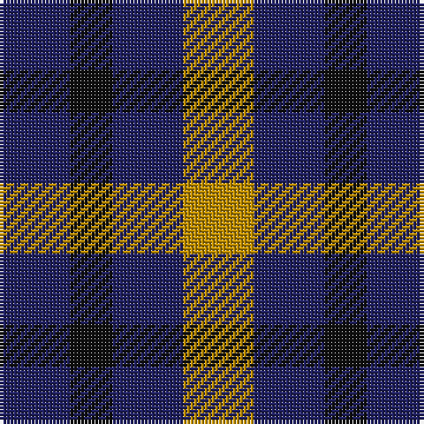 Tartan detail