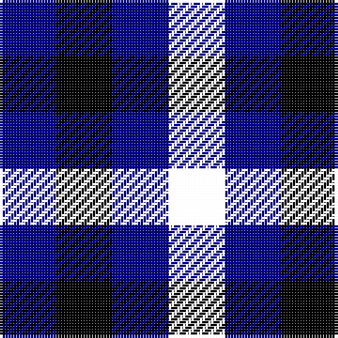 Tartan detail