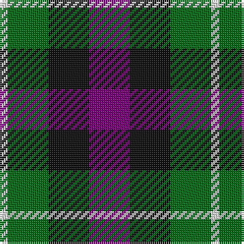 Tartan detail