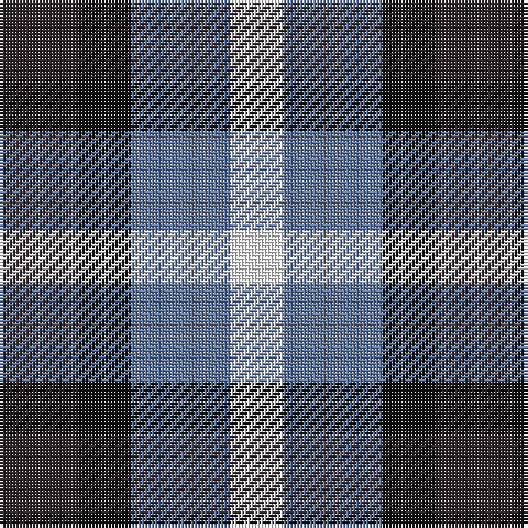Tartan detail