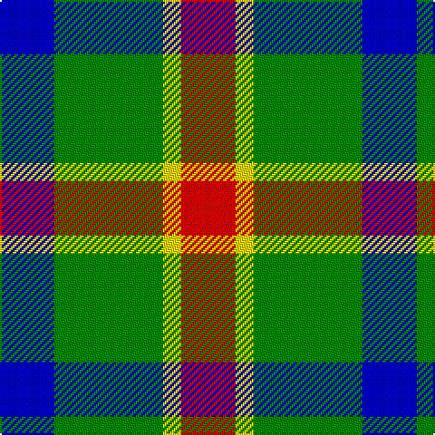 Tartan detail