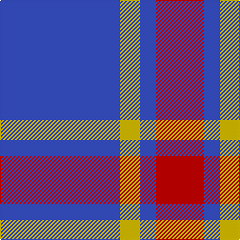 Tartan detail