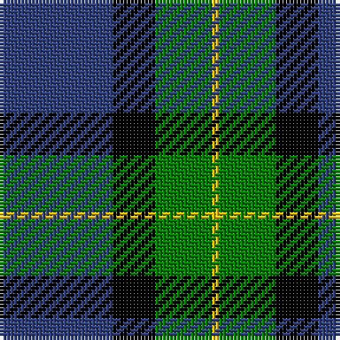 Tartan detail