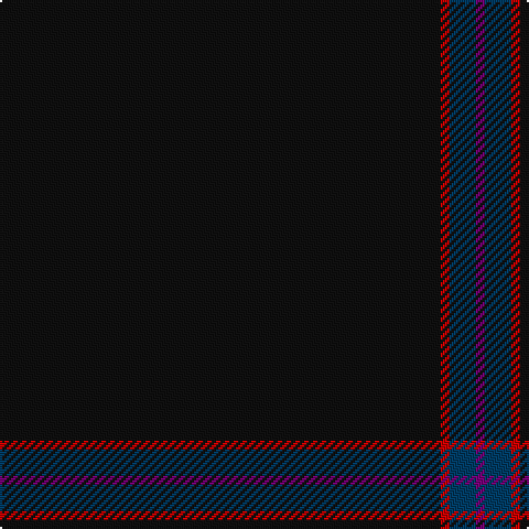 Tartan detail