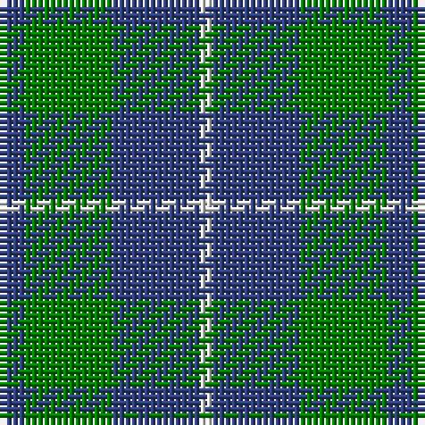 Tartan detail