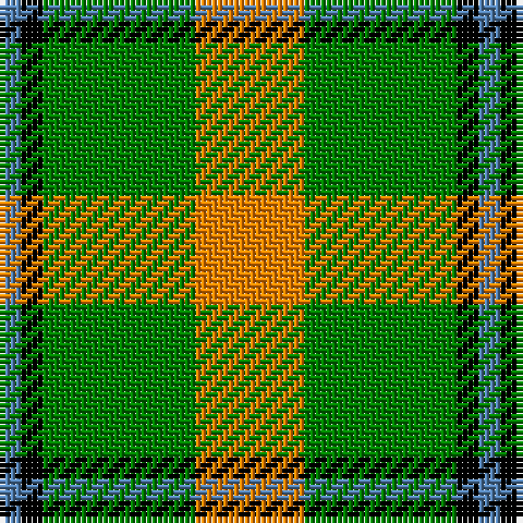 Tartan detail