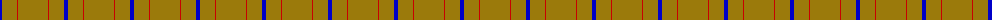 Kincardine Tweed example sett