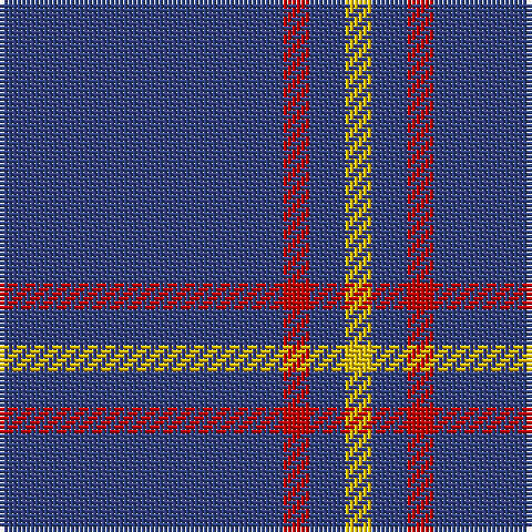 Tartan detail