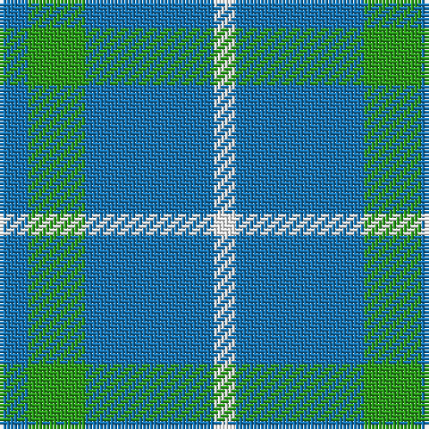 Tartan detail