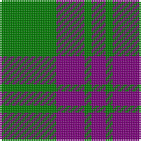 Tartan detail
