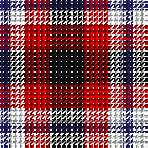 Tartan detail