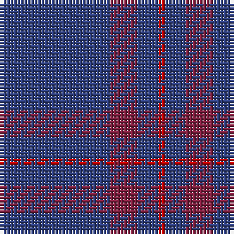 Tartan detail