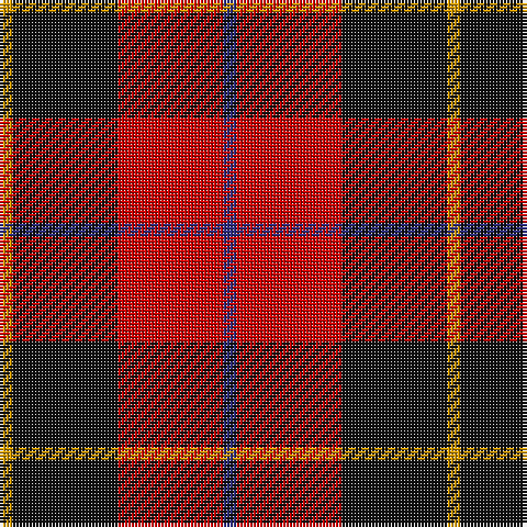 Tartan detail