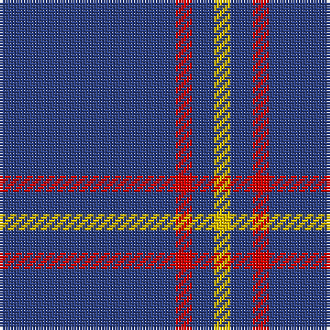 Tartan detail