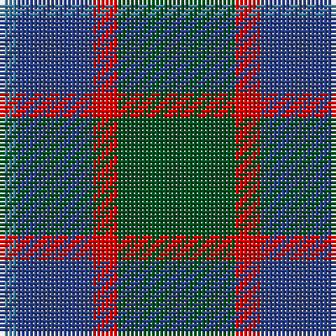 Tartan detail