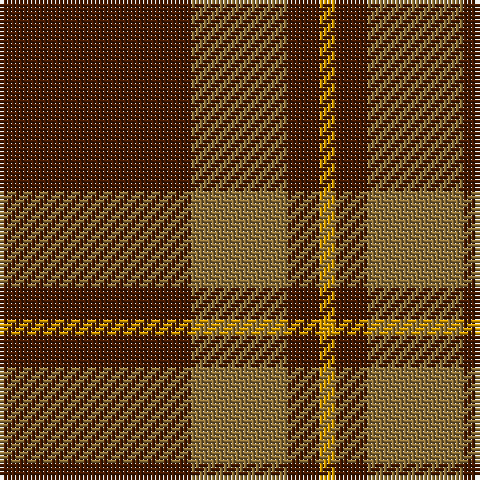 Tartan detail