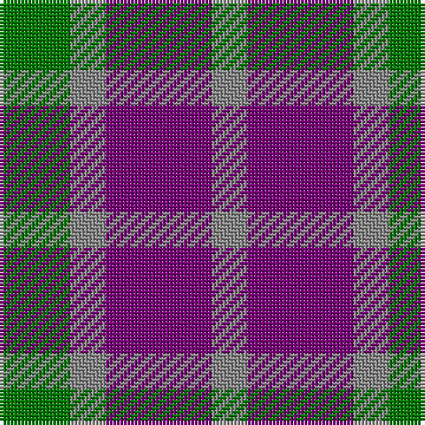 Tartan detail