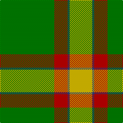 Tartan detail