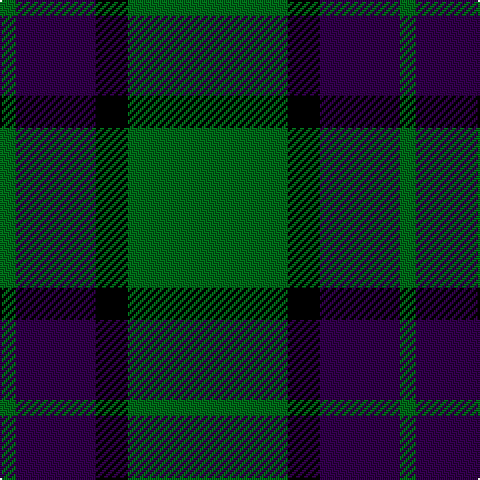 Tartan detail
