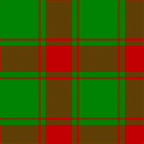 G/128 R8 G16 R/88 tartan Tartan detail