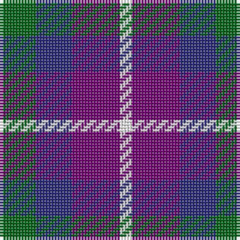Tartan detail