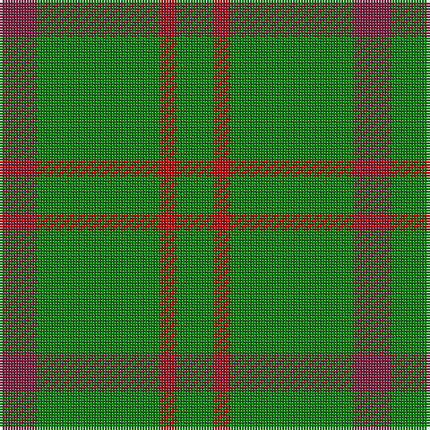 Tartan detail