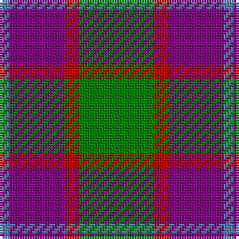B/4 P22 R6 G/30 tartan Tartan detail