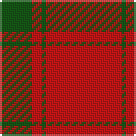 Tartan detail